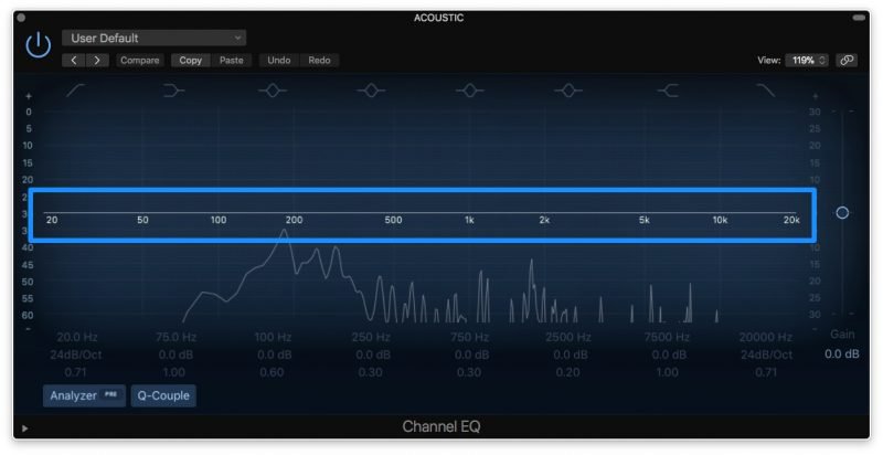 eq frequency spectrum