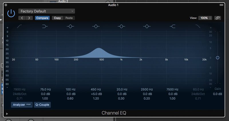 eq bell curve