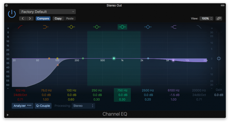 high pass filter and subtle high cut on an eq