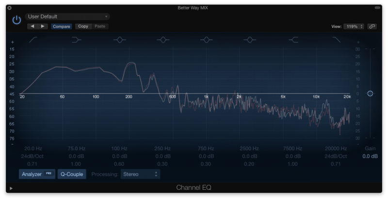 frequency spectrum analysis