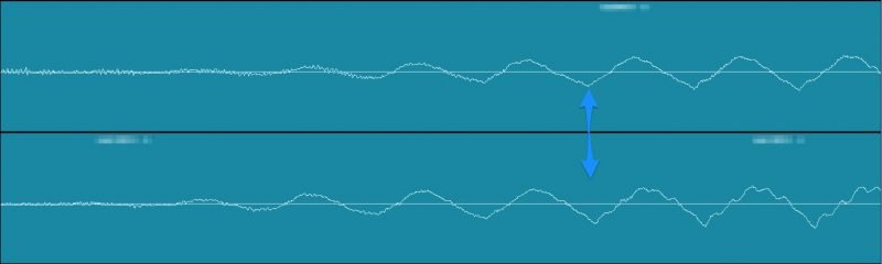 aligning two waveforms