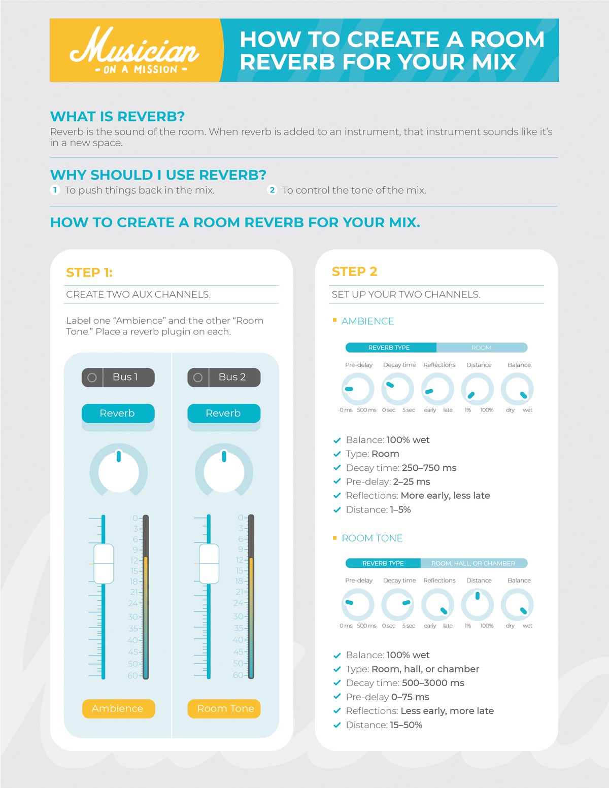 how to create room reverb