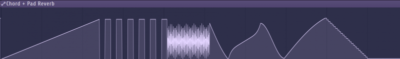 FL Studio Preset Automation Curves