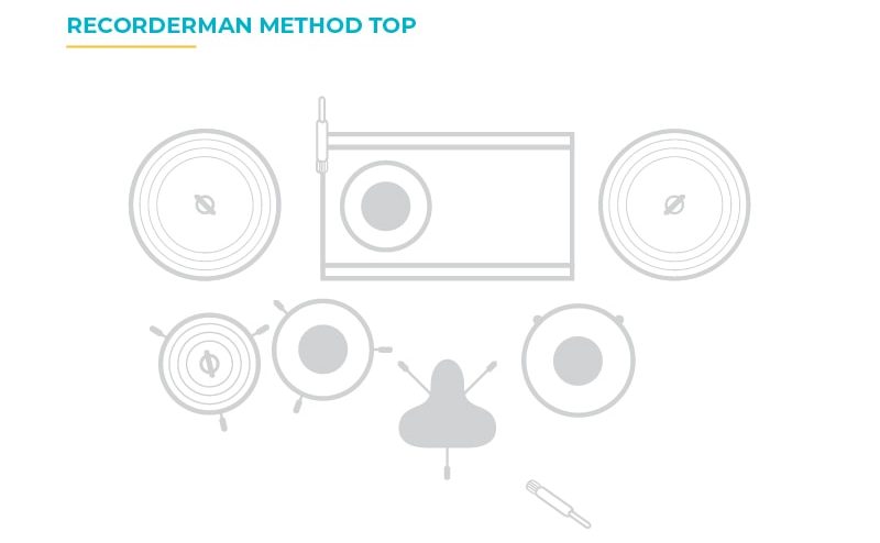 overhead image of 2 mics set up in the recorderman method