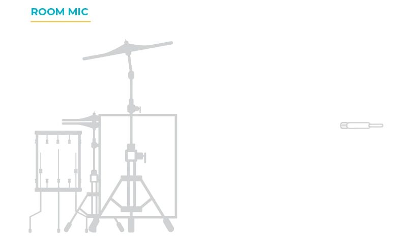how to use a room mic for a drum kit