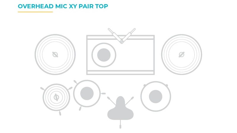 top image of drum overheads with mics in an xy position