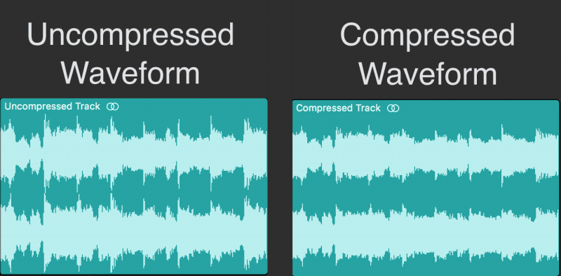 uncompressed audio