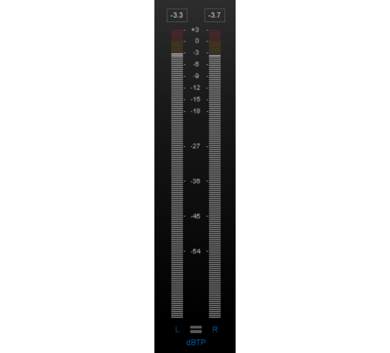using a true peak meter to see if the song is clipping